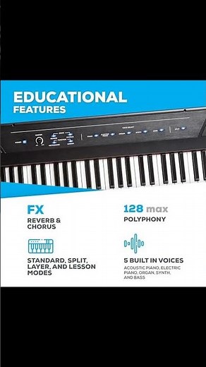 Experience the Alesis Recital Digital Piano!