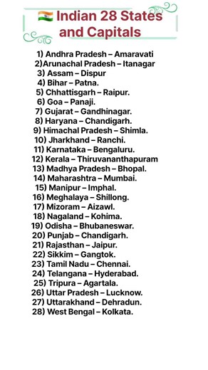 28 States and Capitals of India | Learn Indian States | India GK for Kids/#indiastates #shorts