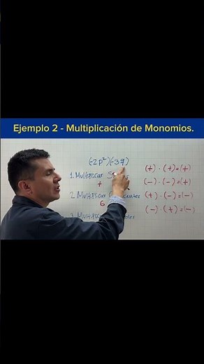 Ejemplo 2 MULTIPLICACIÓN DE MONOMIOS 😁