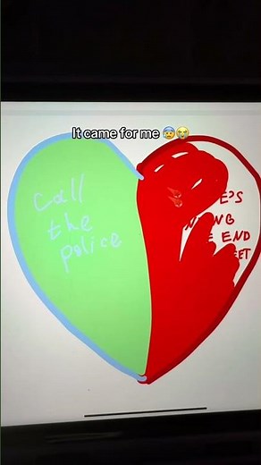 #ipad #applepencil #ipadapps #ipaddrawing #digitalart #artworkout #apps #digitaldrawing #shorts