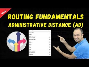 #15 Routing Fundamentals - Concept of AD - Administrative Distance