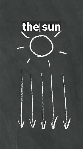 How to add 2D lighting in Godot #tutorial