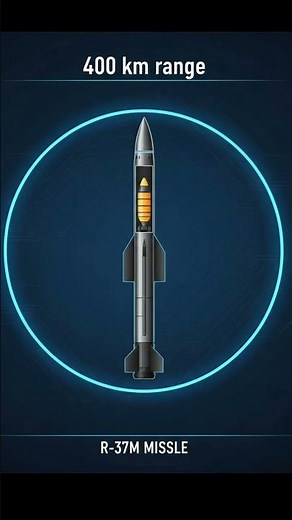 India-Russia Defense Friendship: R-37M Missile Deal | Su-30MKI Power | 400 km Range Explained