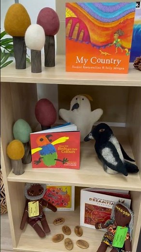 Indigenous Perspectives in Early Childhood