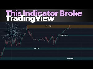 I Deleted Everything Else: ONLY ONE INDICATOR WORKING For High Win Rate
