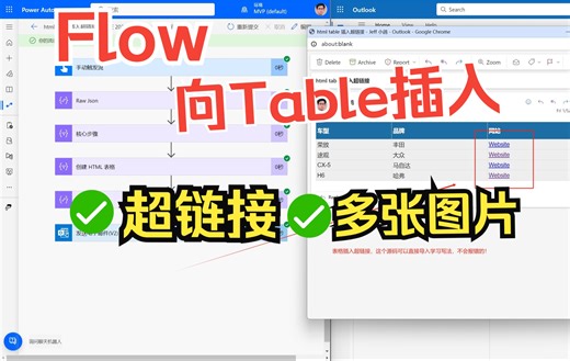问的朋友越来越多了！Power Automate 创建带table邮件时，实现插入超链接和图片！
