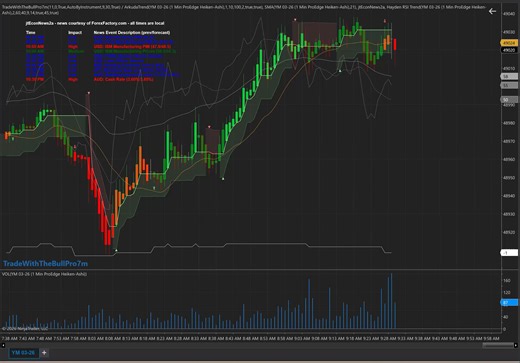 2/2/2026 Execution Example