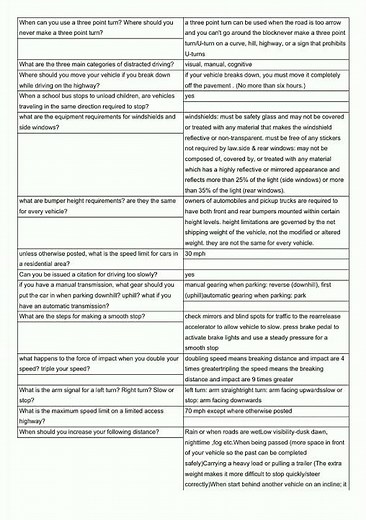 florida driver's license handbook study guide Flas video