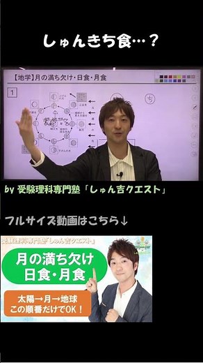 【理科のコツ「月の満ち欠け・日食・月食」】太陽・地球・月の並びで変わる「見え方」のしくみ【受験理科専門塾しゅん吉クエスト】