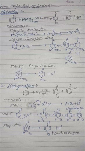 Mechanism of nitration and Halogenation #haloarenes #chemistrycrashcourse