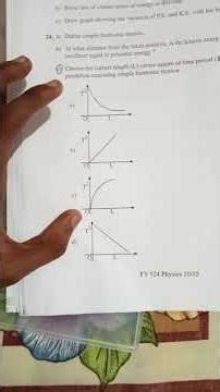 plus one physics model exam review 😢