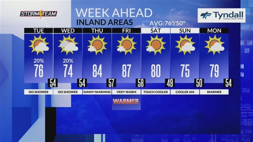 Drought conditions worsen with little rain expected