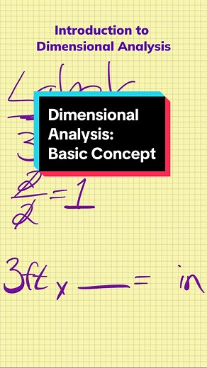 Med Math | Dimensional Analysis: Basic Concept Explanation #greenscreen #nursingfundamentals #nbsn #rn #nursingnotes #nursingeducation #scrublife #nurselife #nursetok #nursingprofessor #nursingstudent #nursingschool #introtonursing #nursingstudenttips #medmath #nursemath #dinsionalalysis