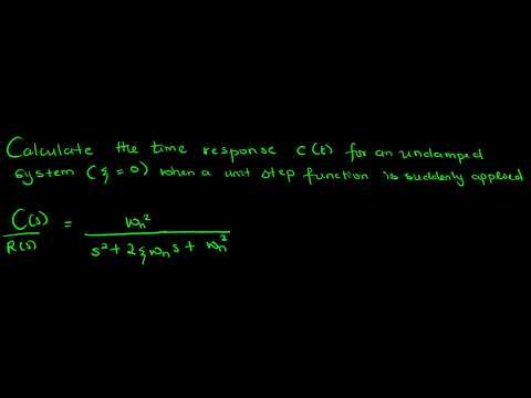 Calculate the time response c(t) for an undamped system, when a unit step function is applied to it