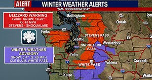 Blizzard Warning for WA passes, Wind Warnings, and flooding continues
