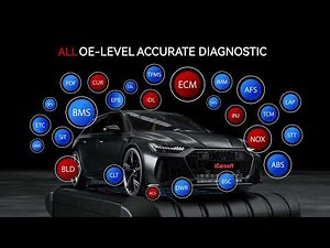 iCarsoft CR MAX Vehicle Diagnostic Tool