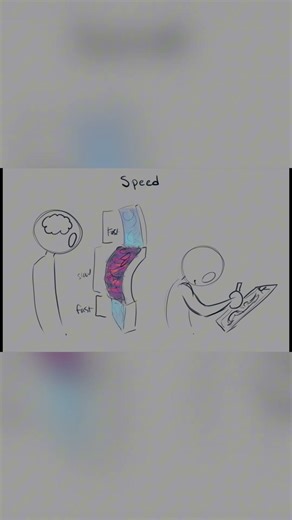 Speed in art #art #Speedinart #drawingspeed
