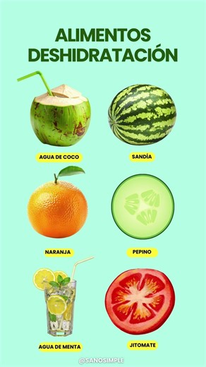 🚰¿Deshidratado? Come estos Alimentos Ahora #salud #nutrición #shorts