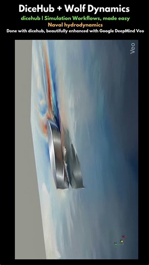 Naval hydrodynamics simulation #shorts