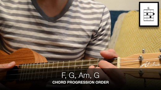 最简单的尤克里里教学！Demons - Ukulele Tutorial