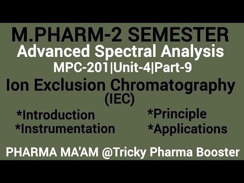 Ion Exclusion Chromatography|IEC|Principle|Instrumentation |Applications|MPC201|U4P9|#chromatography