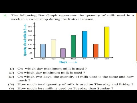 EXERCISE 10.1(QUESTION 4) DATA HANDLING CLASS 5TH PSEB MATHS | PUNJAB SCHOOL EDUCATION BOARD PSEB
