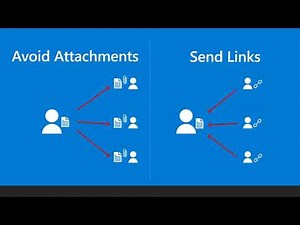 Efficient and Secure File Sharing