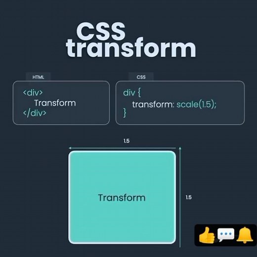☢️ Transform Animation #css #javascript #html #how #tutorial #webdevelopment #responsivedesign #tips