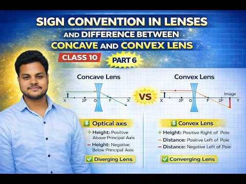 Sign Convention in Lenses + Concave vs Convex Lens | Class 10 Science Light Chapter