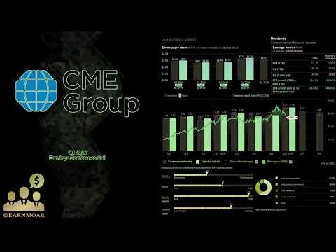 $CME CME Group Q1 2026 Earnings Conference Call