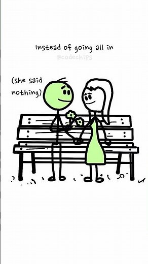 Mastering Agile Methodology for Success| what is agile methodology ||agile methodology tutorial #10m