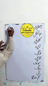 Learn English | Nouman Ielts