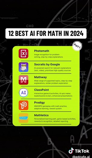 Top 12 AI Picks for Mathematics in 2024