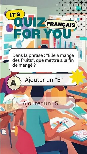 🎵 Participe Passé : Teste-toi avec ce Quiz ! ✏️