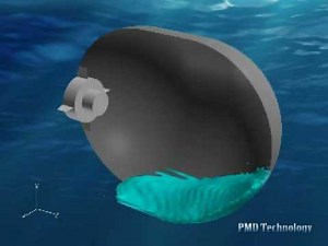 Simulation of Fuel Sloshing in a Propellant Management Device (PMD)
