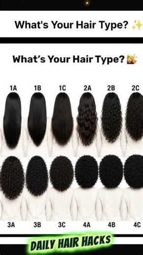 ✨ What’s Your Hair Type? 1A–4C Hair Type Guide 💇‍♀️