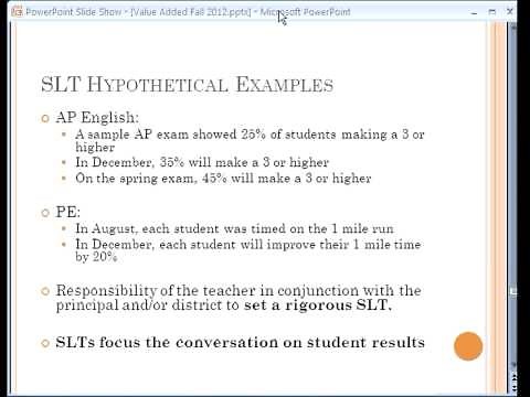 Student Learning Targets: Examples