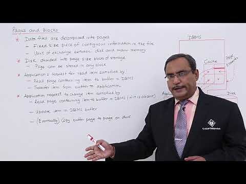 DBMS - Pages and Blocks