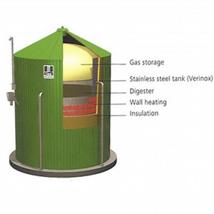 [Hot Item] Lipp Biogas Anaerobic Digester Tank
