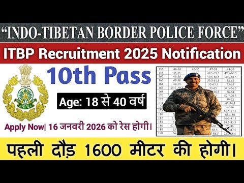 ITBP Recruitment 2025 Notification| 10th Pass| 18 से 40 वर्ष| ITBP New Vacancy 2026 🔥