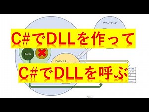 C#でDLLを作成してC#で呼ぶプログラムを作る