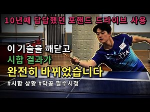 The #1 Technique 90% of Players with a Strong Forehand Must Master
