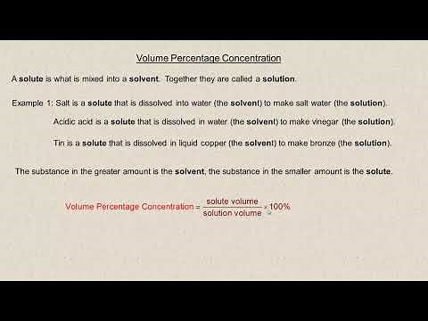 Volume Percentage Concentration