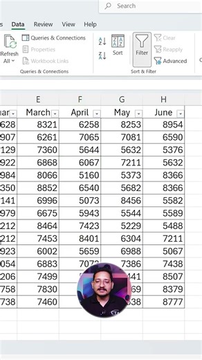 What is Filter in MS Excel | MS Excel Filter | Computer Tech Academy