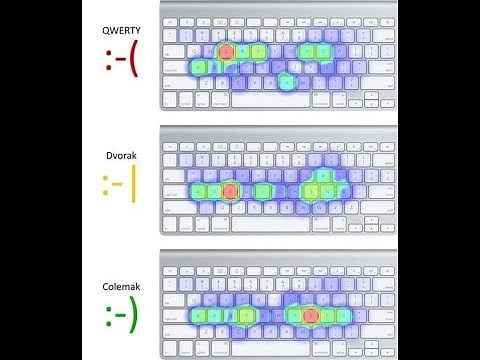 My experience with dvorak and colemak