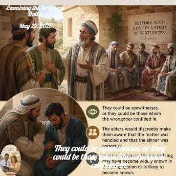 Examining the Scriptures Daily. May 29, 2026
