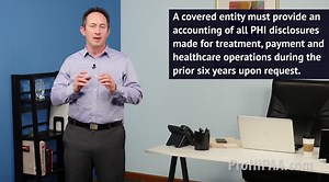 What are Patients' Rights with PHI?