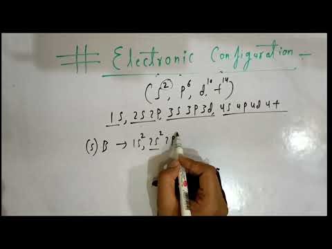 Electronic configuration class 11