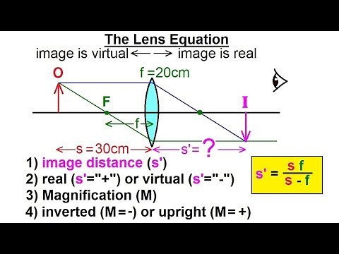 Physics 55.1 Optics: Exploring Images with Thin Lenses and Mirrors (2 of 20) The Len's Equation