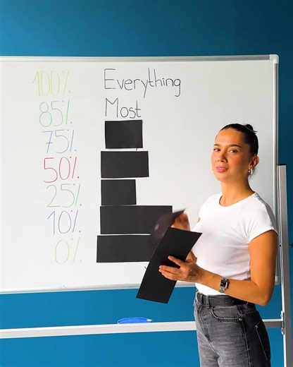 184K views · 289 reactions | Understanding quantifiers in English  | 5-Minute Crafts | Facebook